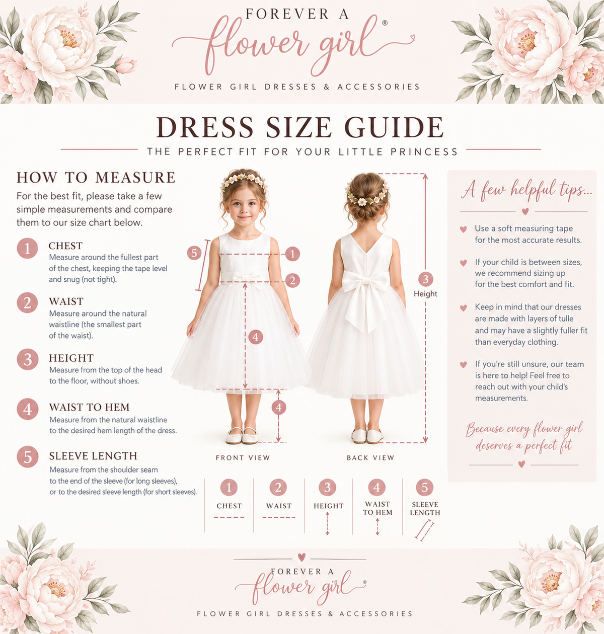 Dress size guide